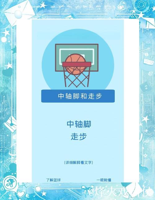 这球走步判罚未免太难了吧，中轴脚明显移动了，怎么就不吹呢？