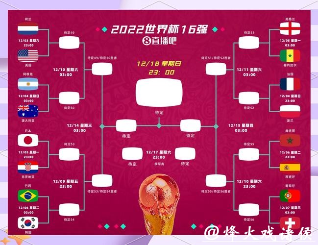 如何关注实时世界杯外围赛结果 如何关注实时世界杯外围赛结果