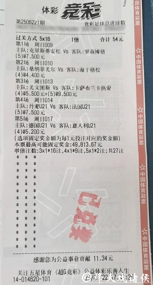 世界杯买球投注心得:老手的经验分享 世界杯买球投注心得:老手的经验分享