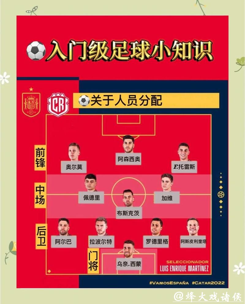 世界杯外围投注术语解析,小白也能听懂! 世界杯外围投注术语解析,小白也能听懂!