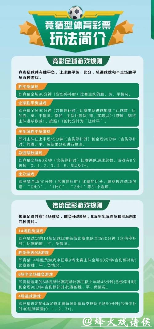世界杯外围投注智能技巧分享指南 世界杯外围投注智能技巧分享指南