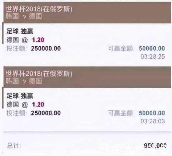 世界杯买球平台汇总,安全稳定更重要 世界杯买球平台汇总,安全稳定更重要